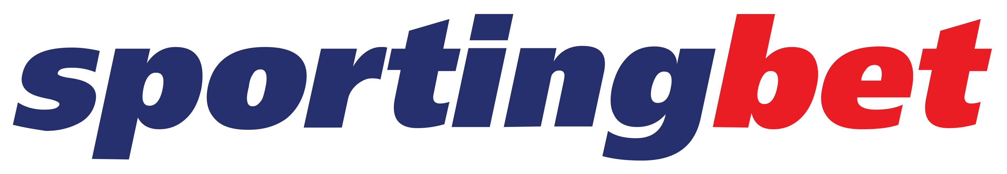 Casino SportingBet SportingBet Casino