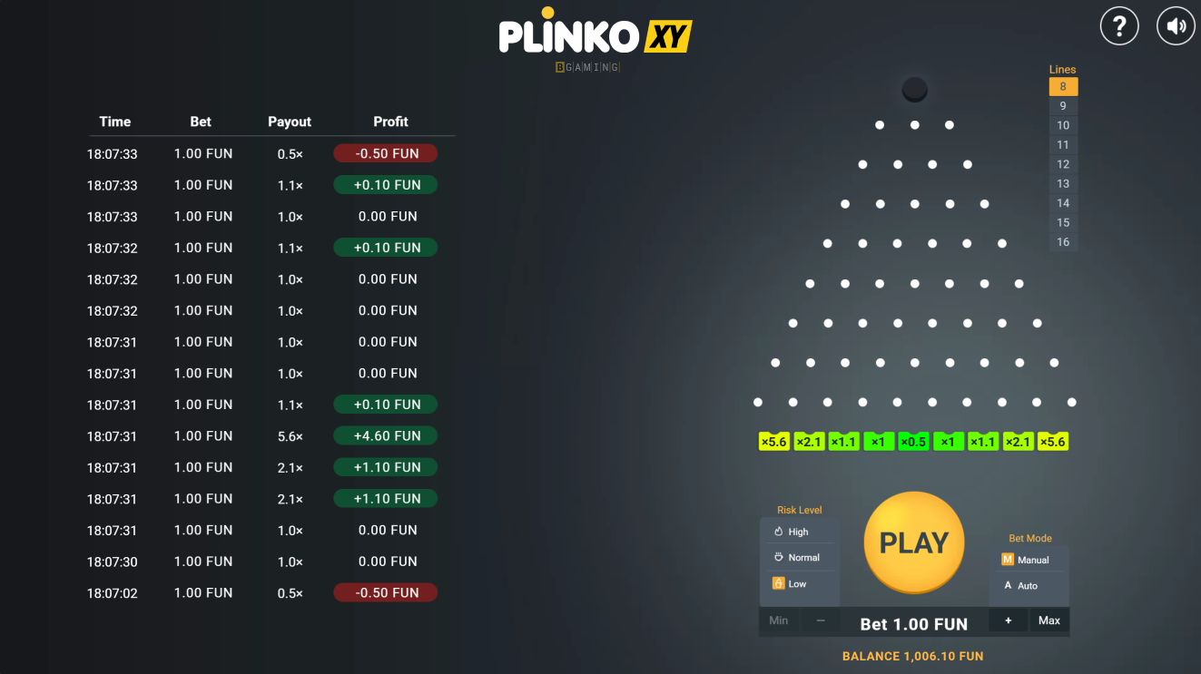 επίδειξης Plinko Plinko Demo